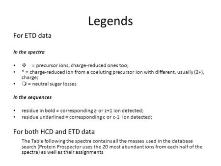 Legends For ETD data In the spectra  = precursor ions, charge-reduced ones too; * = charge-reduced ion from a coeluting precursor ion with different,