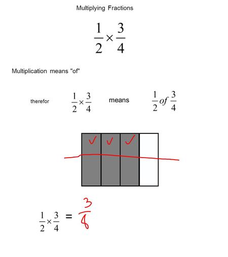 Multiplying Fractions Multiplication means of means therefor =