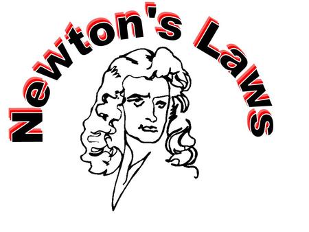 12/12Newton’s 1 st law/inertia In each of the following situations, determine of the object will be at rest, speeding up, slowing down or going at a constant.
