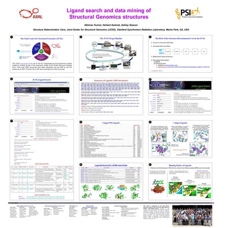 Ligand search and data mining of Structural Genomics structures Abhinav Kumar, Herbert Axelrod, Ashley Deacon Structure Determination Core, Joint Center.