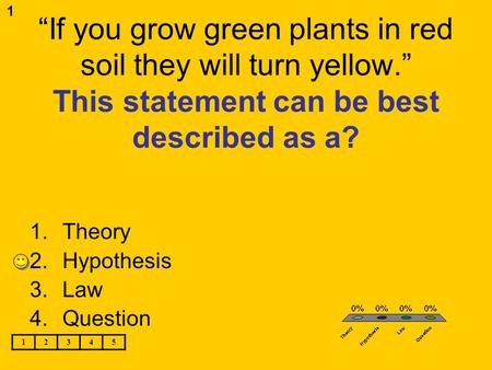 “If you grow green plants in red soil they will turn yellow.” This statement can be best described as a? 1.Theory 2.Hypothesis 3.Law 4.Question 1 12345.