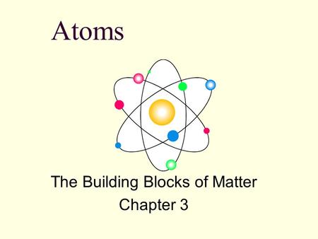 Atoms The Building Blocks of Matter Chapter 3 OBJECTIVES The Atom: Philosophy to Science 3.1 Explain the law of conservation of mass, the law of definite.