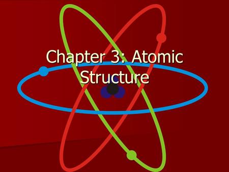 Chapter 3: Atomic Structure. Scientists Democritus- Matter composed of atoms (indivisible) (~450B.C.) Democritus- Matter composed of atoms (indivisible)
