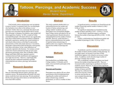 Tattoos, Piercings, and Academic Success Student Name Mentor Name, Department Tattoos, Piercings, and Academic Success Student Name Mentor Name, Department.