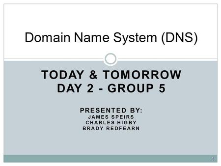 TODAY & TOMORROW DAY 2 - GROUP 5 PRESENTED BY: JAMES SPEIRS CHARLES HIGBY BRADY REDFEARN Domain Name System (DNS)