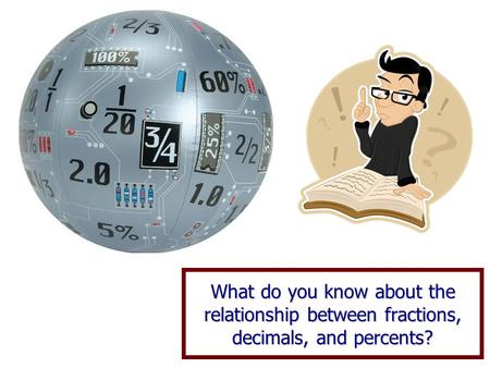 Objective Explain the numerical relationships between percents, decimals, and fractions.