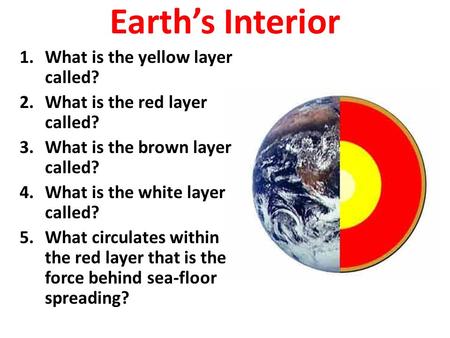 Earth’s Interior 1.What is the yellow layer called? 2.What is the red layer called? 3.What is the brown layer called? 4.What is the white layer called?