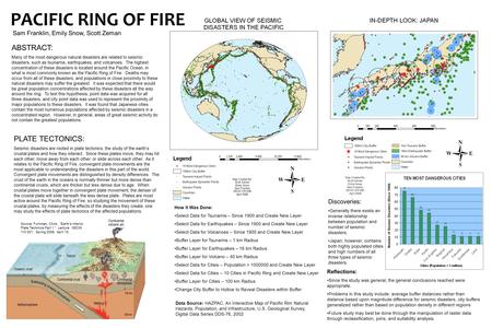 PACIFIC RING OF FIRE Sam Franklin, Emily Snow, Scott Zeman ABSTRACT: Many of the most dangerous natural disasters are related to seismic disasters, such.