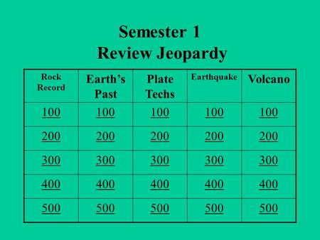 Semester 1 Review Jeopardy Rock Record Earth’s Past Plate Techs Earthquake Volcano 100 200 300 400 500.