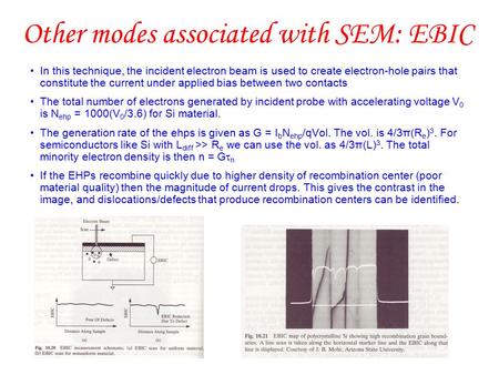 Other modes associated with SEM: EBIC