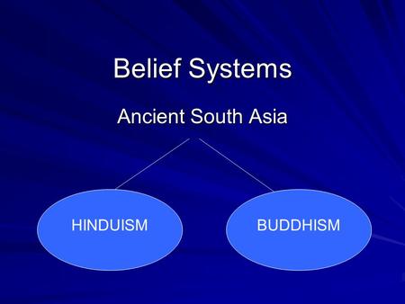 Belief Systems Ancient South Asia HINDUISMBUDDHISM.
