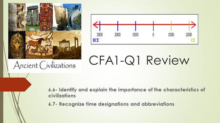 CFA1-Q1 Review 6.6- Identify and explain the importance of the characteristics of civilizations 6.7- Recognize time designations and abbreviations.