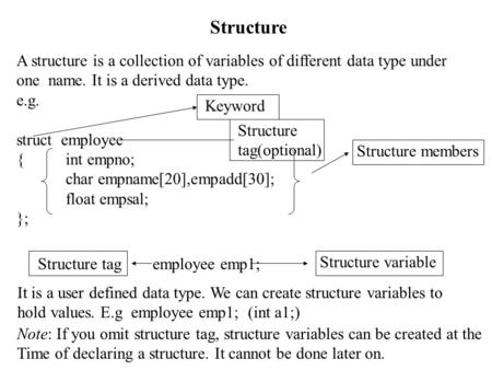 Structure A structure is a collection of variables of different data type under one name. It is a derived data type. e.g. struct employee {int empno; char.
