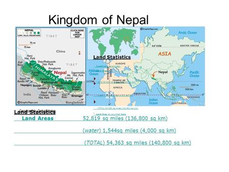 Kingdom of Nepal Land Statistics