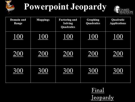 Powerpoint Jeopardy Domain and Range MappingsFactoring and Solving Quadratics Graphing Quadratics Quadratic Applications 100 200 300 Final Jeopardy.