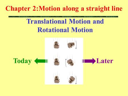 Chapter 2:Motion along a straight line Translational Motion and Rotational Motion TodayLater.