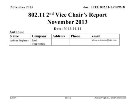 Doc.: IEEE 802.11-13/0096r8 Report November 2013 Adrian Stephens, Intel CorporationSlide 1 802.11 2 nd Vice Chair’s Report November 2013 Date: 2013-11-11.