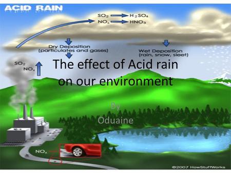The effect of Acid rain on our environment By Oduaine.
