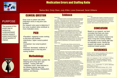 Medication Errors and Staffing Ratio Barlow Bird, Cindy Olsen, Judy Wilkin, Loran Greenwall, Sarah Williams Methodology CLINICAL QUESTION CONCLUSION Evidence.