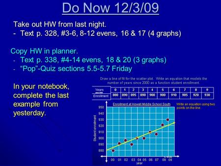 Do Now 12/3/09 Take out HW from last night. -Text p. 328, #3-6, 8-12 evens, 16 & 17 (4 graphs) Copy HW in planner. - Text p. 338, #4-14 evens, 18 & 20.