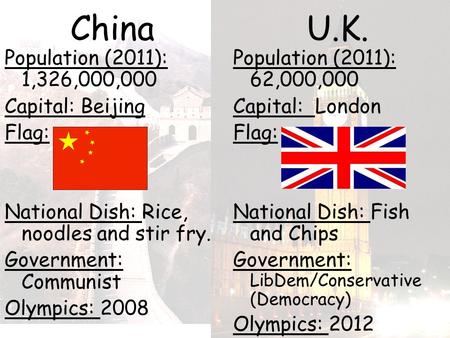 China Population (2011): 62,000,000 Capital: London Flag: National Dish: Fish and Chips Government: LibDem/Conservative (Democracy) Olympics: 2012 U.K.