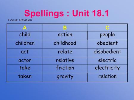 Spellings : Unit 18.1 ABC childactionpeople childrenchildhoodobedient actrelatedisobedient actorrelativeelectric takefrictionelectricity takengravityrelation.