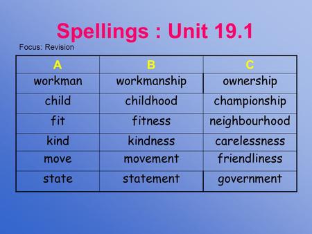 Spellings : Unit 19.1 ABC workmanworkmanshipownership childchildhoodchampionship fitfitnessneighbourhood kindkindnesscarelessness movemovementfriendliness.