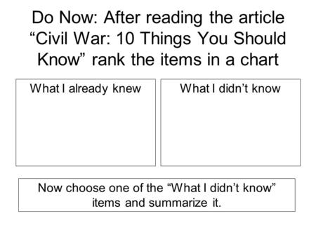 Do Now: After reading the article “Civil War: 10 Things You Should Know” rank the items in a chart What I already knewWhat I didn’t know Now choose one.