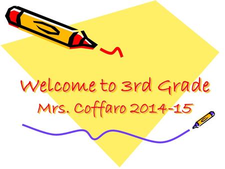 Welcome to 3rd Grade Mrs. Coffaro 2014-15. Discipline Plan Everyday, I will do my PART and act TeRRiFiCC so we can all be successful. P – Positive attitudes.