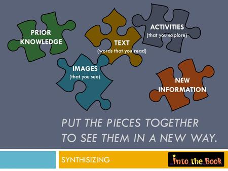 SYNTHISIZING PRIOR KNOWLEDGE IMAGES (that you see) TEXT (words that you read) PUT THE PIECES TOGETHER TO SEE THEM IN A NEW WAY. NEW INFORMATION ACTIVITIES.