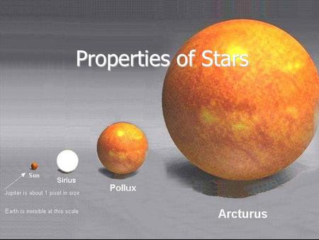 Properties of Stars.