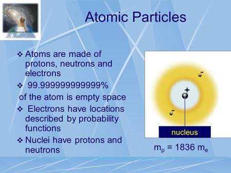 Atomic Particles  Atoms are made of protons, neutrons and electrons  99.999999999999% of the atom is empty space  Electrons have locations described.