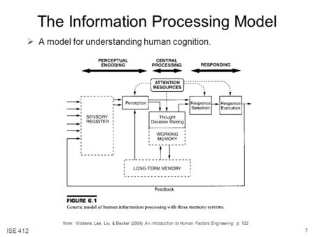 The Information Processing Model