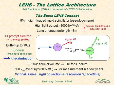 Blacksburg - October 14, 2006 LENS - The Lattice Architecture Jeff Blackmon (ORNL) on behalf of LENS Collaboration 8% Indium-loaded liquid scintillator.
