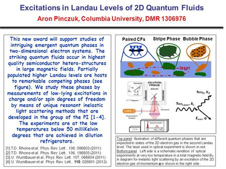 Excitations in Landau Levels of 2D Quantum Fluids Aron Pinczuk, Columbia University, DMR 1306976 This new award will support studies of intriguing emergent.