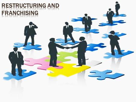 corporate alliances and acquisitions; franchising.