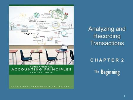 Analyzing and Recording Transactions C H A P T E R 2 The Beginning 1.