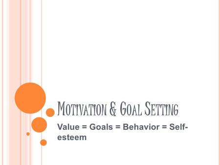 M OTIVATION & G OAL S ETTING Value = Goals = Behavior = Self- esteem.