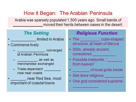 Arabia was sparsely populated 1,500 years ago. Small bands of ______________ moved their herds between oases in the desert. ____________ limited in Arabia.