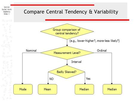 SW318 Social Work Statistics Slide 1 Compare Central Tendency & Variability Group comparison of central tendency? Measurement Level? Badly Skewed? MedianMeanMedian.