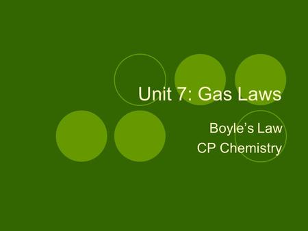 Boyle’s Law CP Chemistry