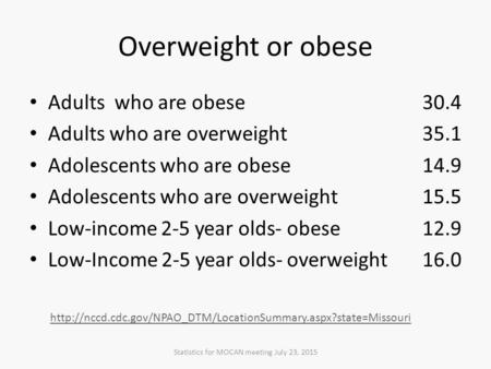 Overweight or obese Adults who are obese30.4 Adults who are overweight35.1 Adolescents who are obese14.9 Adolescents who are overweight15.5 Low-income.