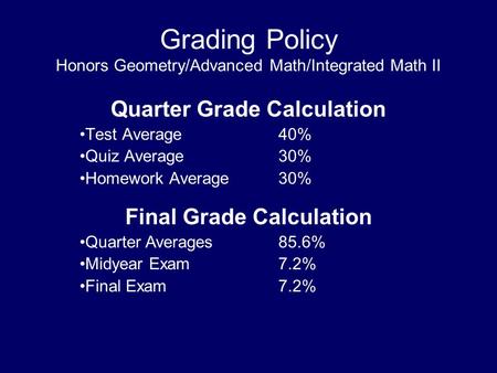 Grading Policy Honors Geometry/Advanced Math/Integrated Math II Quarter Grade Calculation Test Average40% Quiz Average30% Homework Average30% Final Grade.