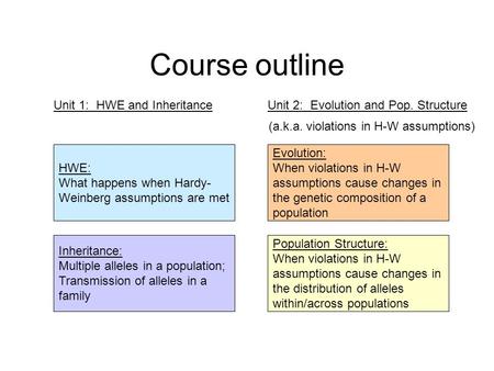 Course outline HWE: What happens when Hardy- Weinberg assumptions are met Inheritance: Multiple alleles in a population; Transmission of alleles in a family.