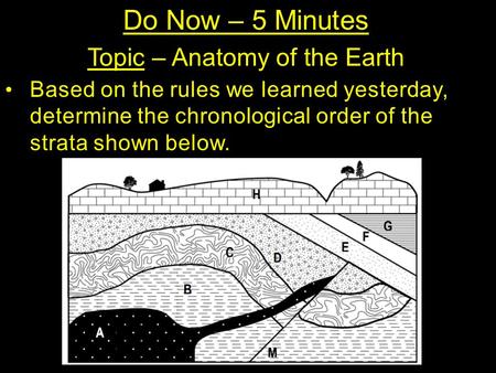 Do Now – 5 Minutes Topic – Anatomy of the Earth Based on the rules we learned yesterday, determine the chronological order of the strata shown below.