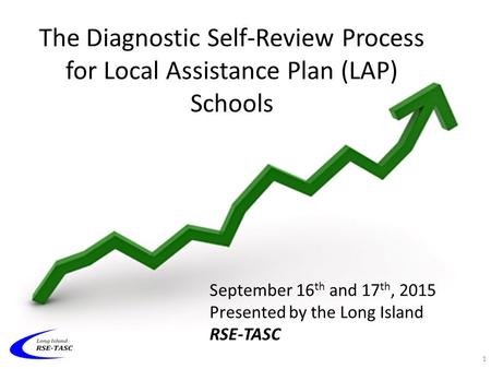1 The Diagnostic Self-Review Process for Local Assistance Plan (LAP) Schools September 16 th and 17 th, 2015 Presented by the Long Island RSE-TASC.