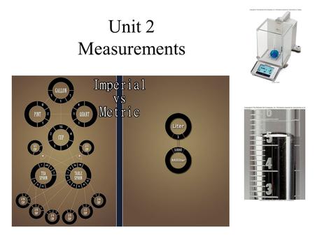 Unit 2 Measurements.