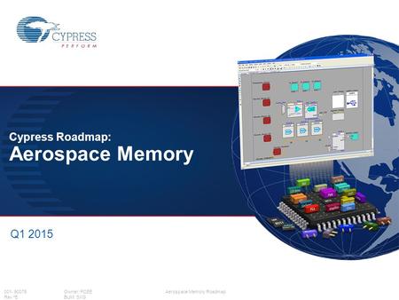 Cypress Roadmap: Aerospace Memory