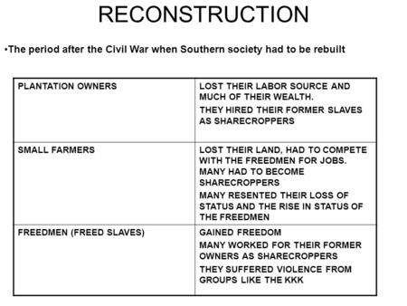 RECONSTRUCTION PLANTATION OWNERSLOST THEIR LABOR SOURCE AND MUCH OF THEIR WEALTH. THEY HIRED THEIR FORMER SLAVES AS SHARECROPPERS SMALL FARMERSLOST THEIR.