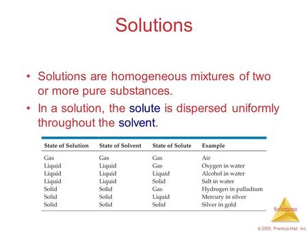 Solutions © 2009, Prentice-Hall, Inc. Solutions Solutions are homogeneous mixtures of two or more pure substances. In a solution, the solute is dispersed.